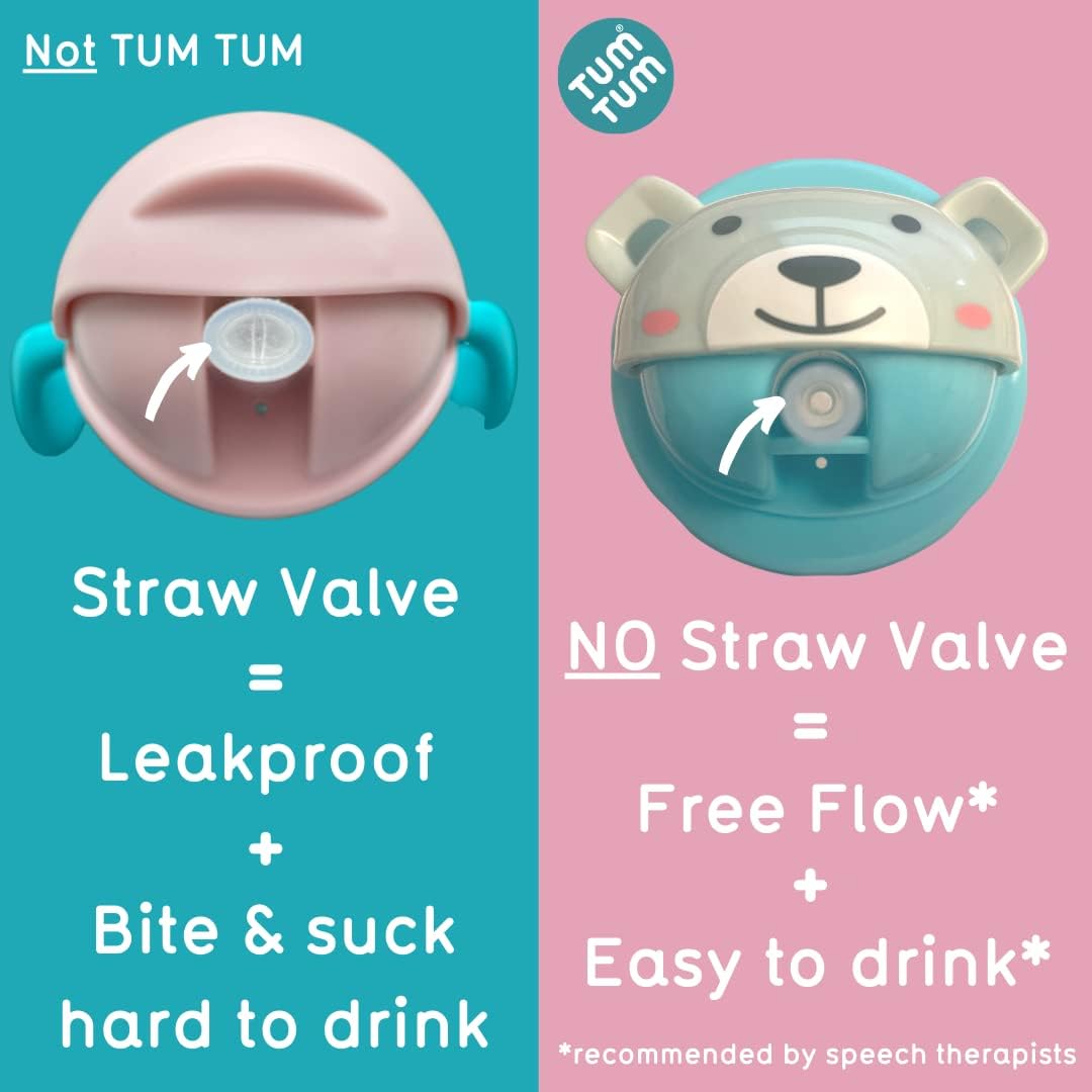 Tippy up Free Flow Sippy Cup (No Valve), Sippy Cup for Toddlers, 200Ml, BPA Free (Boris Bear S3)