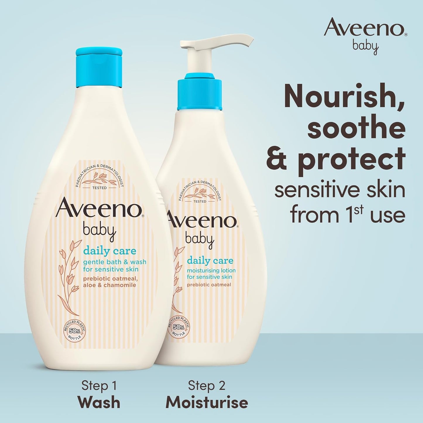 Daily Care Gentle Bath & Wash (1 X 400Ml), Tear-Free Baby Wash with Gentle Fragrance with Prebiotic Colloidal Oatmeal, Gently Cleanses & Leaves Skin Feeling Moisturised, for Sensitive Skin
